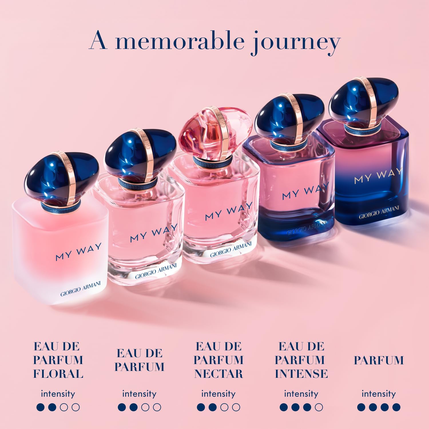 Armani Beauty My Way Nectar: perfecto para uso diario y ocasiones especiales.