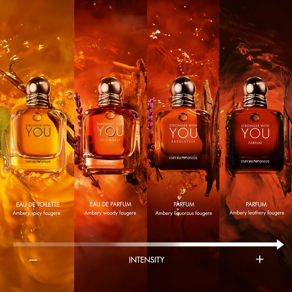 Armani Beauty Stronger With You, aplicación en puntos de pulso para mayor difusión.
