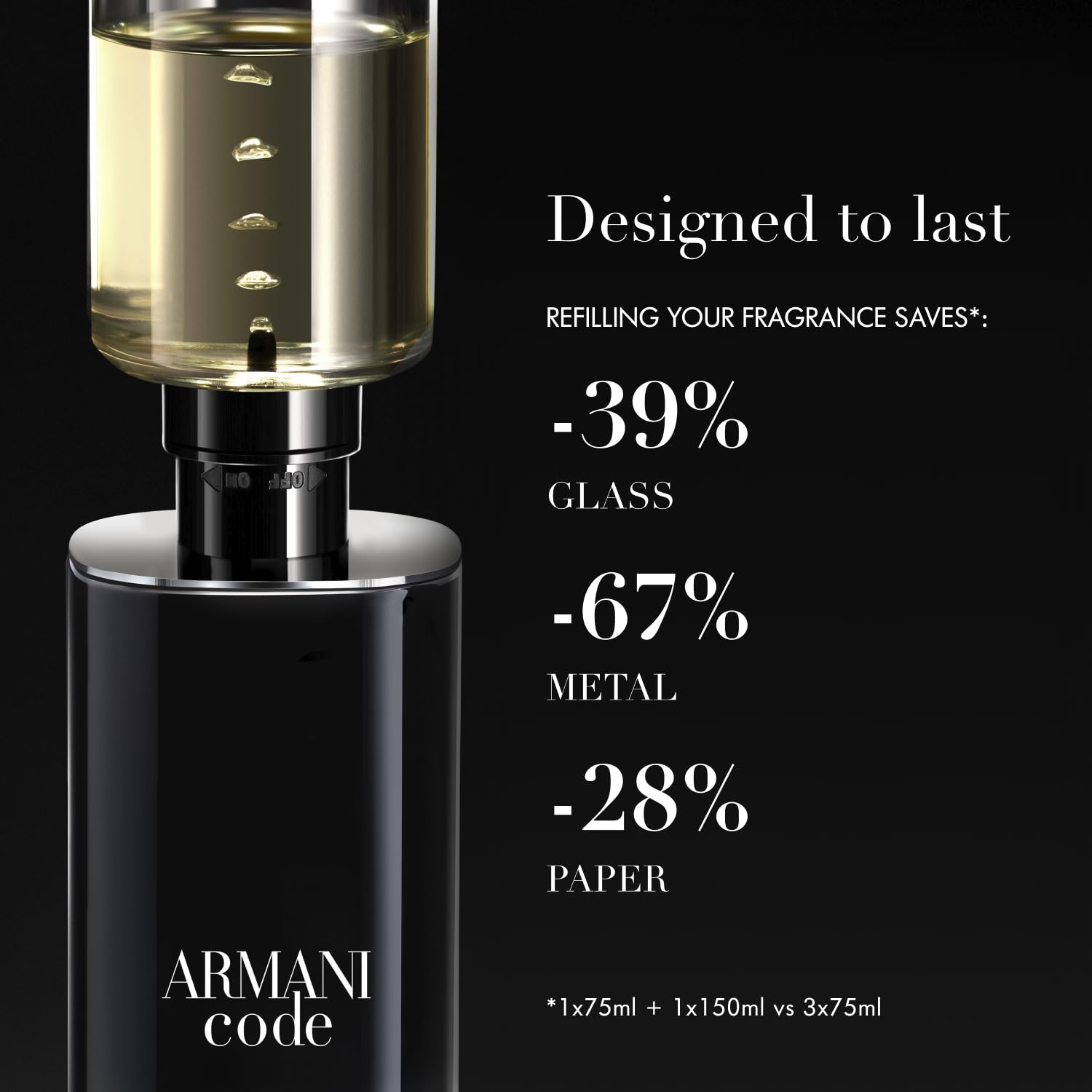 Armani Code Eau de Parfum, envase recargable, opción sostenible para cuidar el planeta.