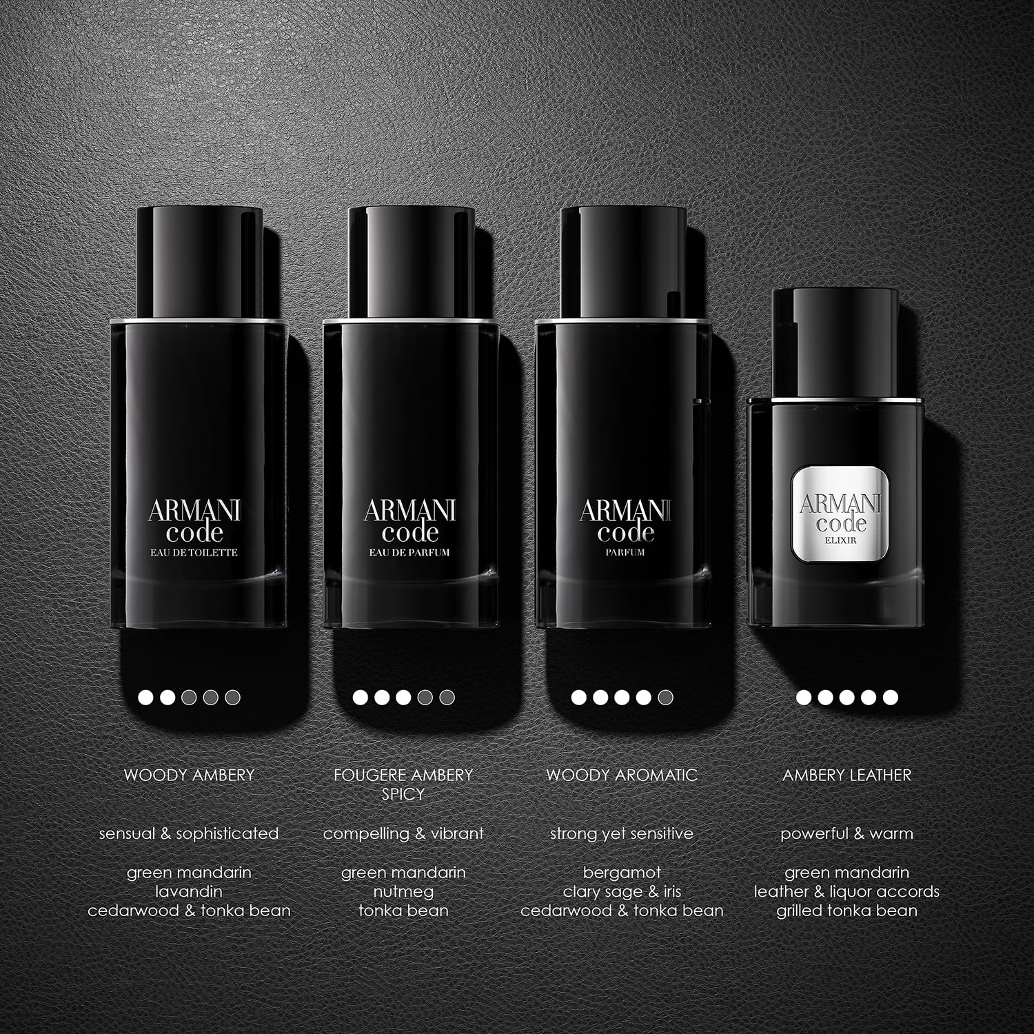 Armani Code: reflejos plateados en la tapa, toque premium en cualquier ocasión.