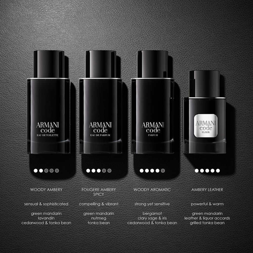 Armani Code: reflejos plateados en la tapa, toque premium en cualquier ocasión.