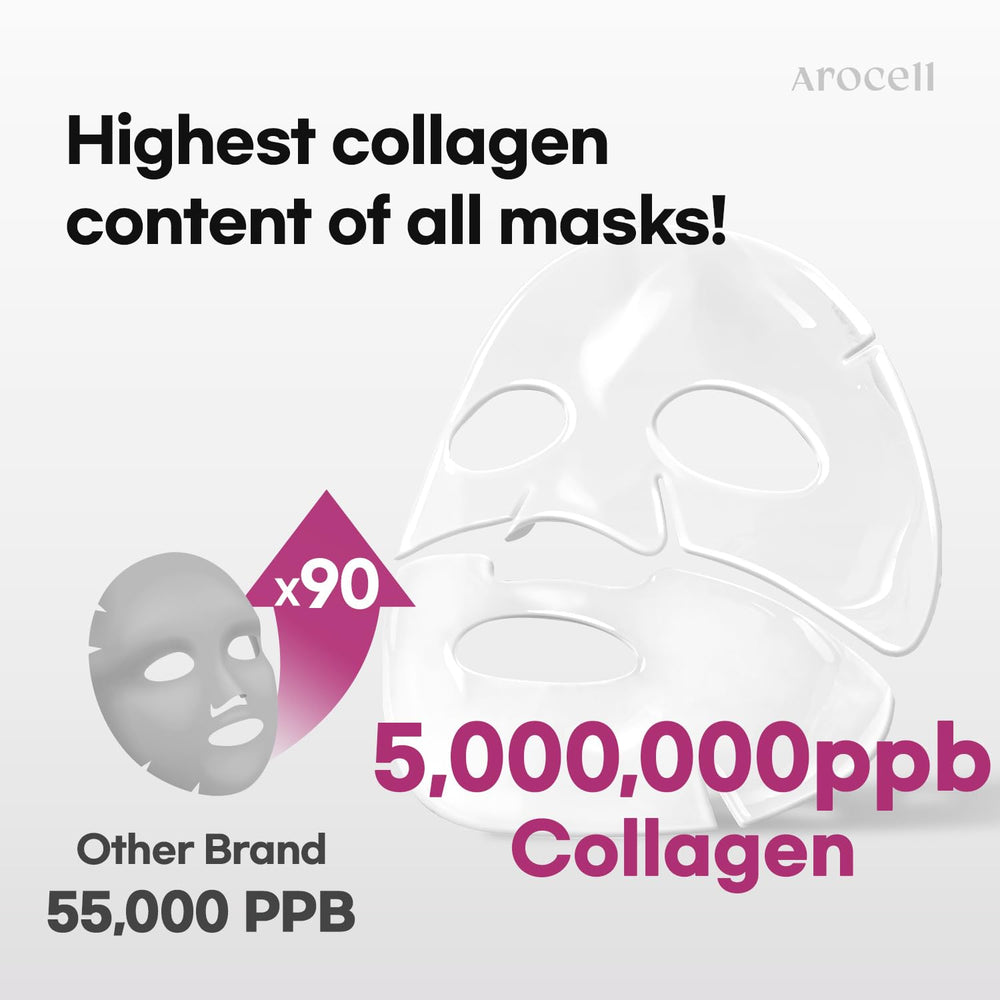 AROCELL OFFICIAL Mascarilla antiedad de colágeno: reduce arrugas con efectos suaves.