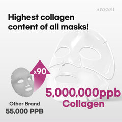 AROCELL OFFICIAL Mascarilla antiedad de colágeno: reduce arrugas con efectos suaves.
