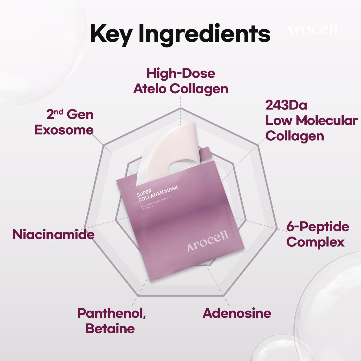 AROCELL OFFICIAL Mascarilla de doble hidratación: hidratación duradera en superficie y capas profundas.