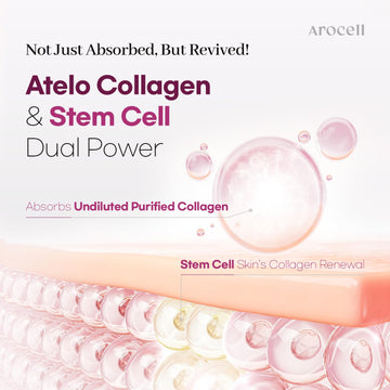 AROCELL OFFICIAL Mascarilla de colágeno elasticidad facial: mejora firmeza y textura visible.