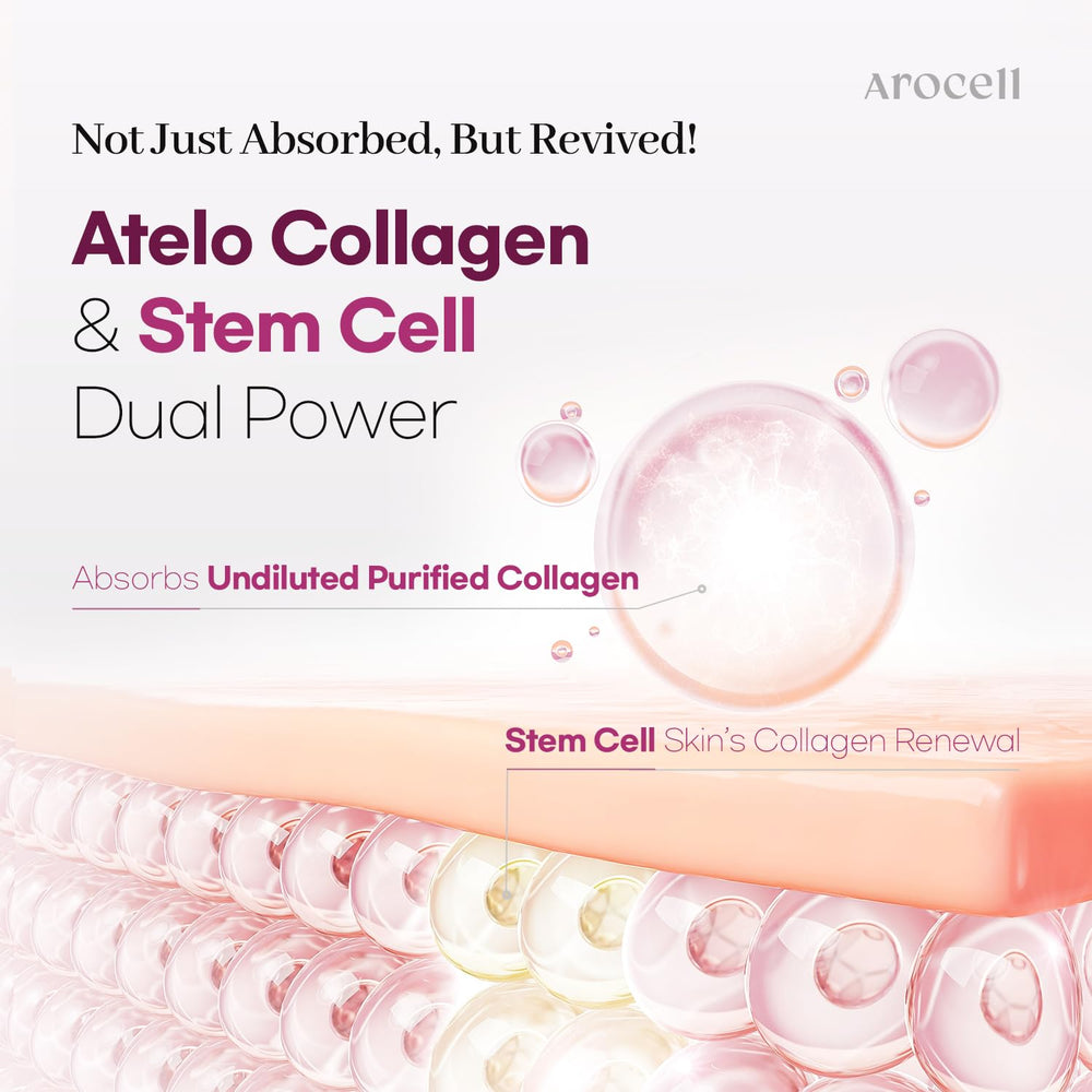 AROCELL OFFICIAL Mascarilla de colágeno elasticidad facial: mejora firmeza y textura visible.
