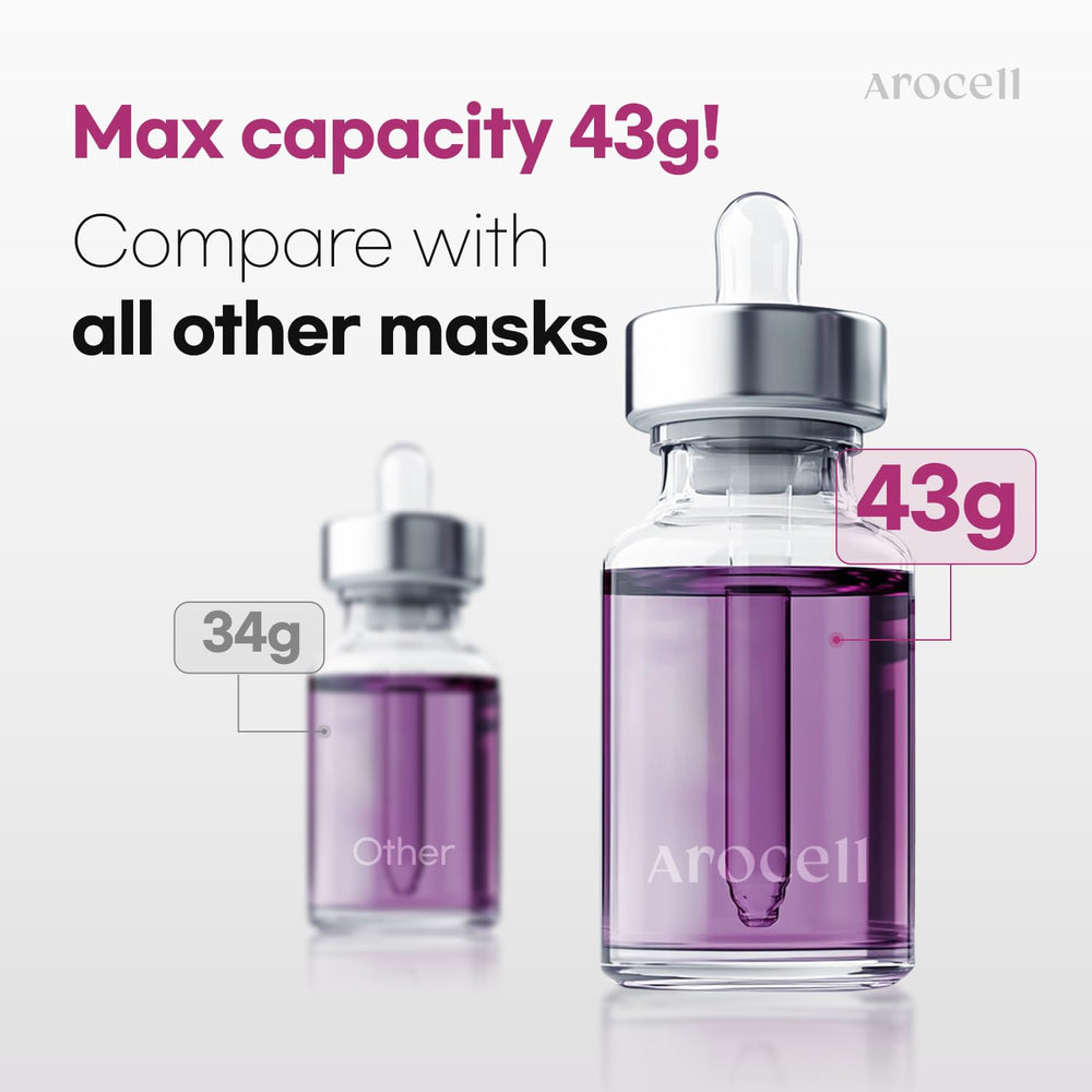 AROCELL OFFICIAL Mascarilla con exosomas y retinol: promueve regeneración y elasticidad.