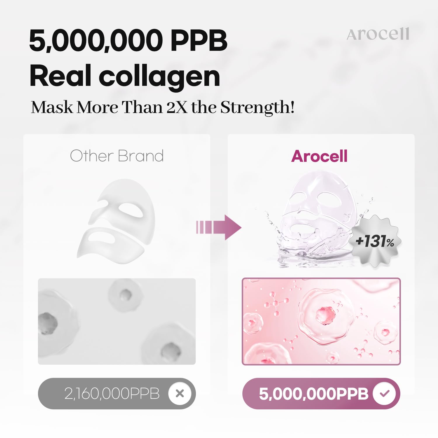 AROCELL OFFICIAL Mascarilla para piel sensible: apta para piel delicada y calmante.
