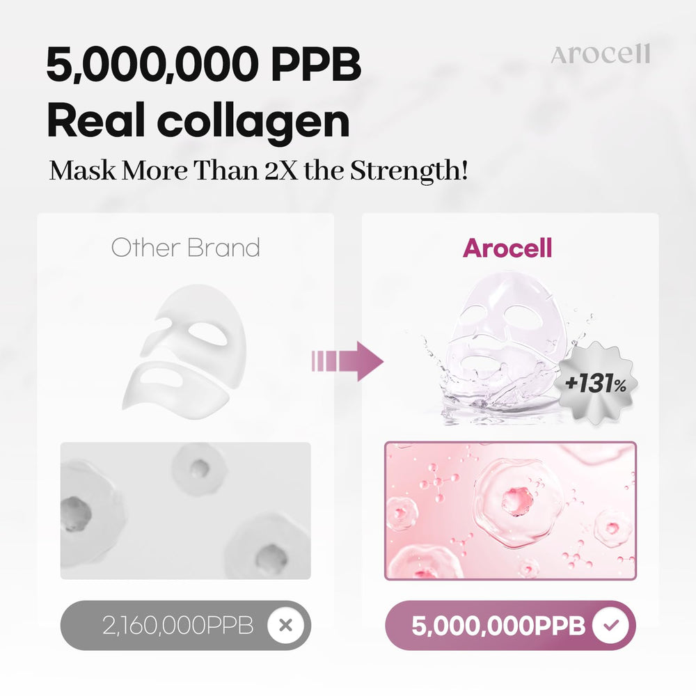 AROCELL OFFICIAL Mascarilla para piel sensible: apta para piel delicada y calmante.