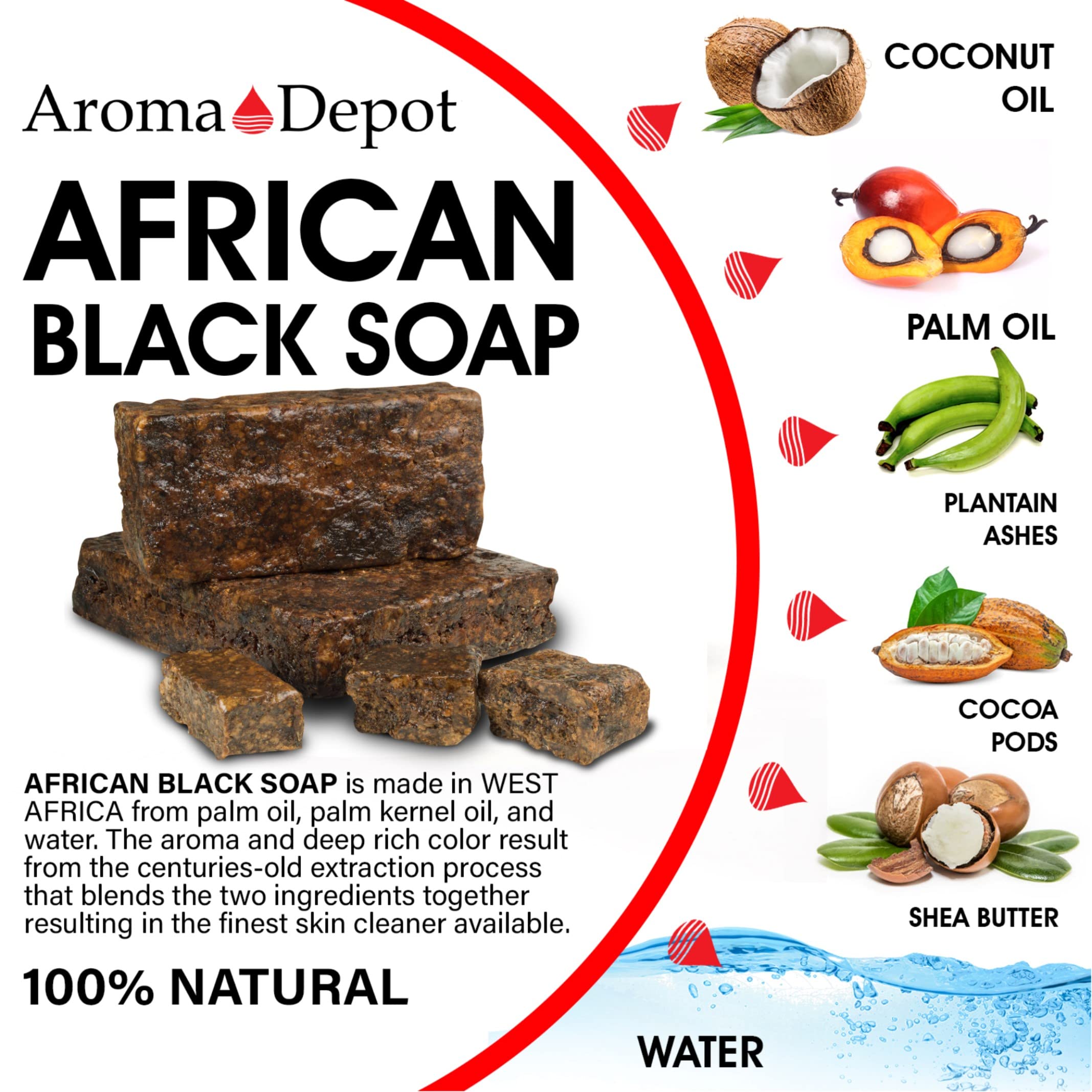 Aroma Depot Jabon Negro Africano, textura oscura y exfoliante suave.