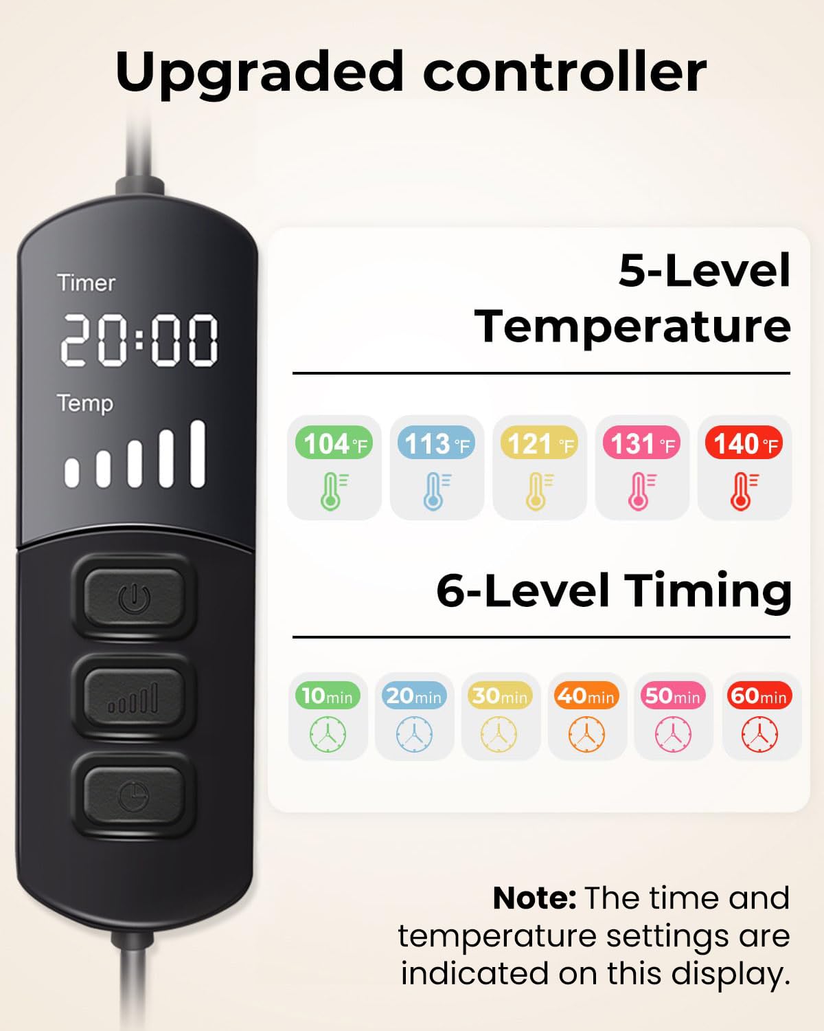 Ajustes de 5 temperaturas para adaptar el calor a tus preferencias.