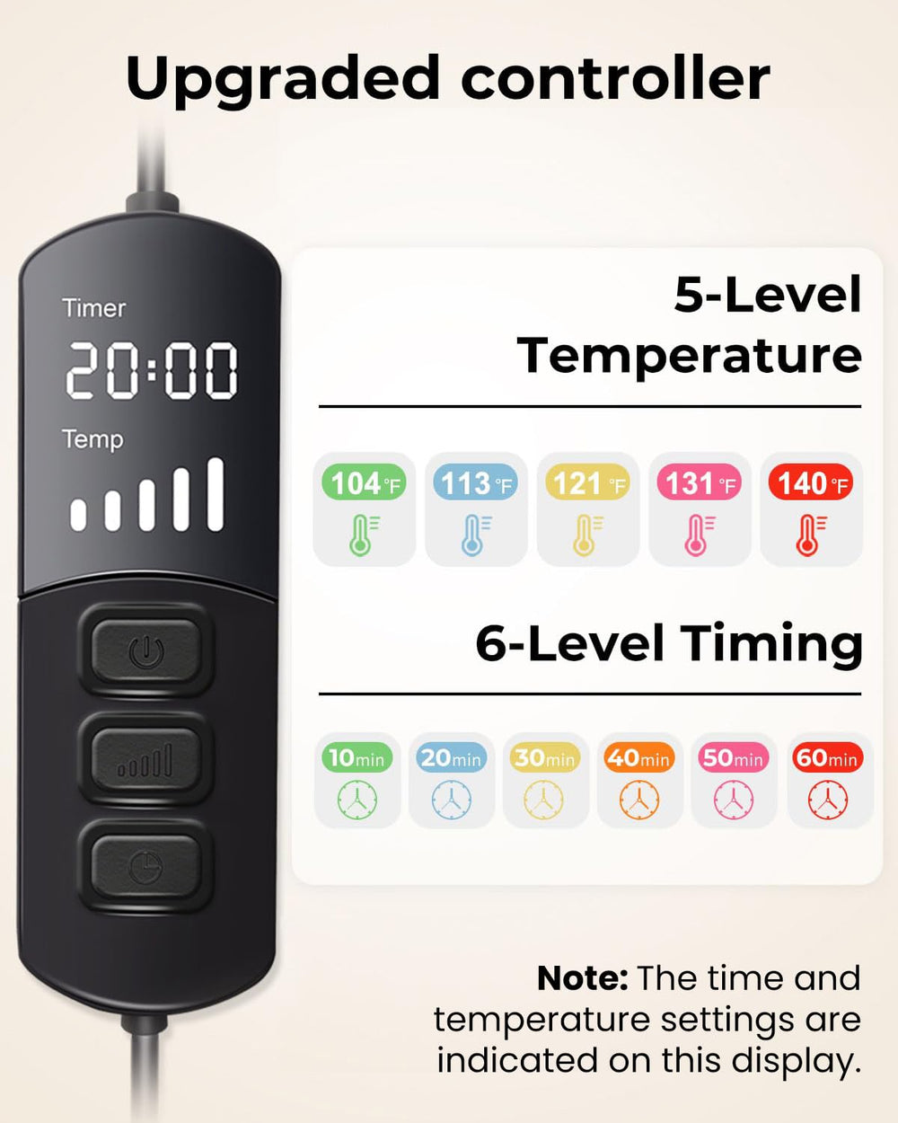 Ajustes de 5 temperaturas para adaptar el calor a tus preferencias.