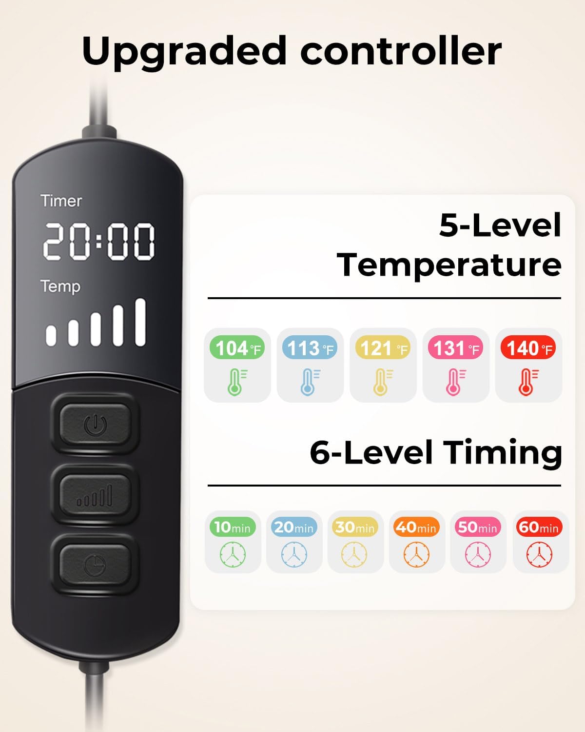 Aroma Season 5 niveles de calor para ajuste personalizado