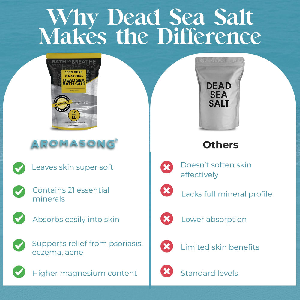 Aromasong sal de mar, desintoxicación suave durante el baño