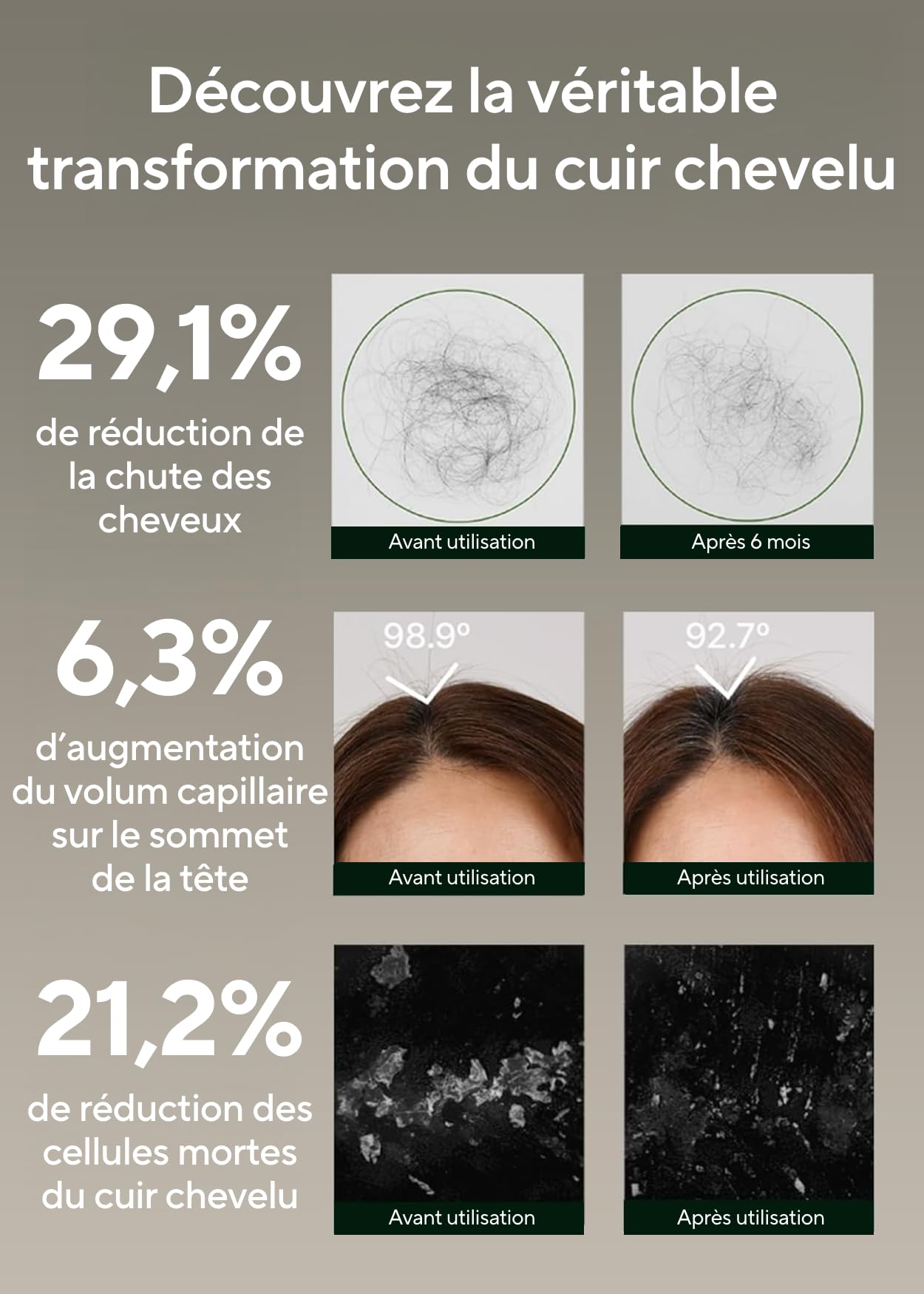 AROMATICA aplicación suave de champú exfoliante para cabello limpio y equilibrado