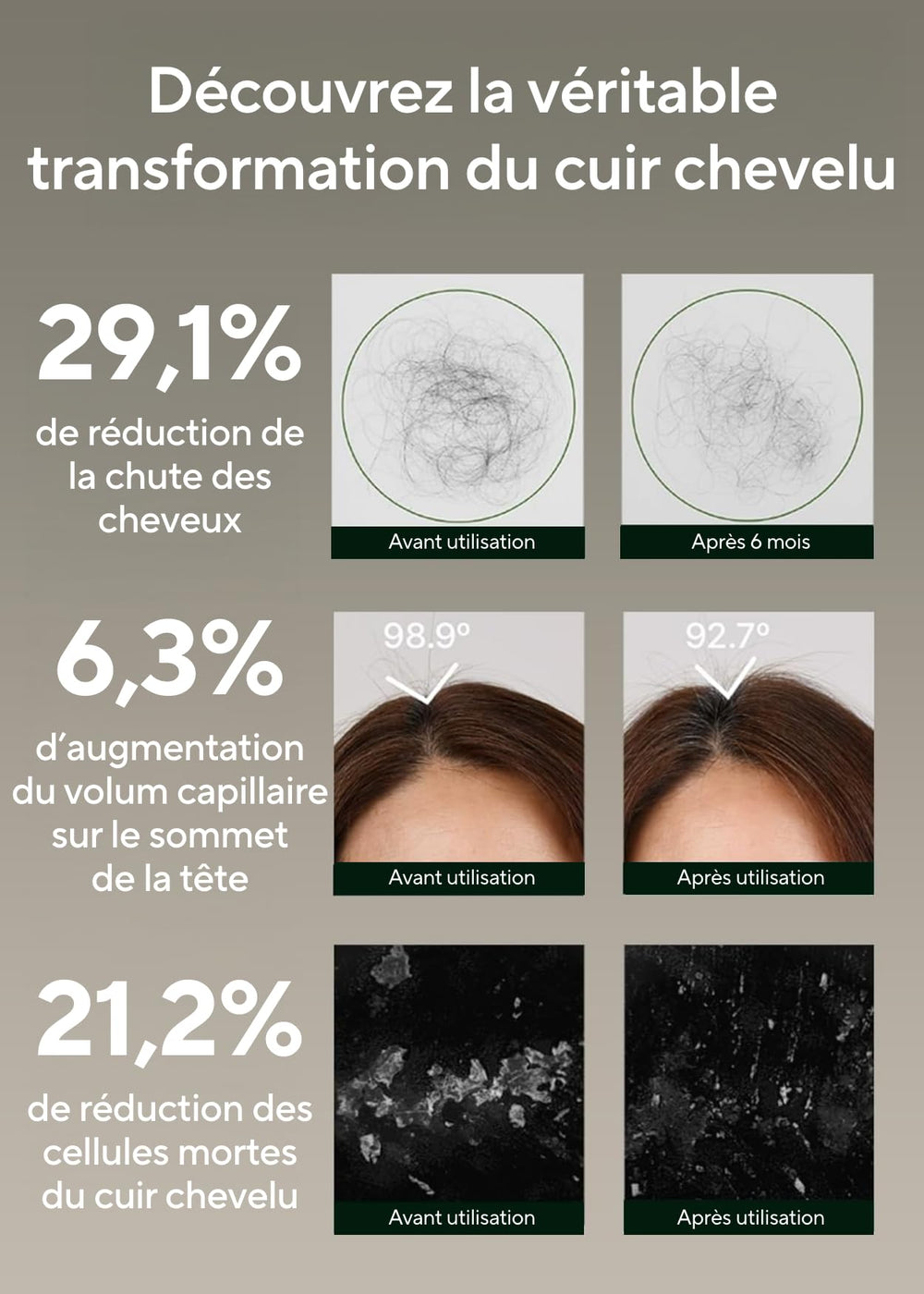 AROMATICA aplicación suave de champú exfoliante para cabello limpio y equilibrado