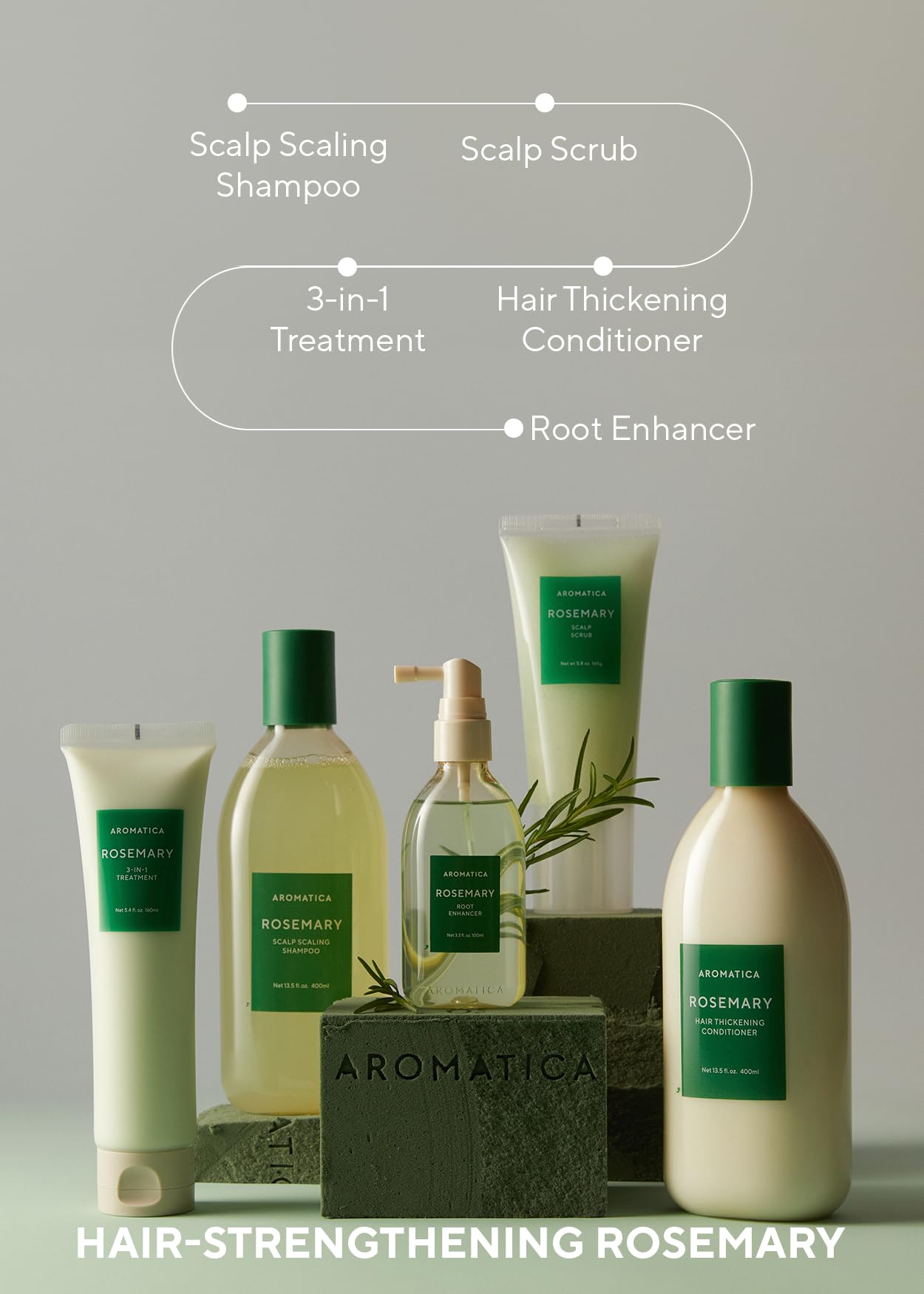 AROMATICA Romero Aplicación Cabello: aplicación suave para distribuir el producto