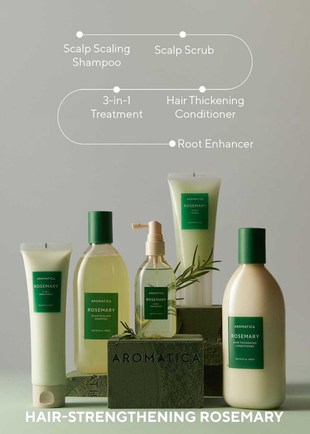 AROMATICA Romero Aplicación Cabello: aplicación suave para distribuir el producto