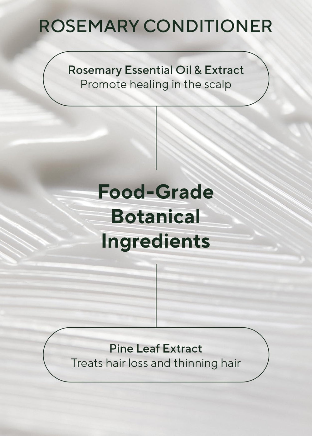 AROMATICA Romero Textura Cremosa: crema rica para complementar la limpieza