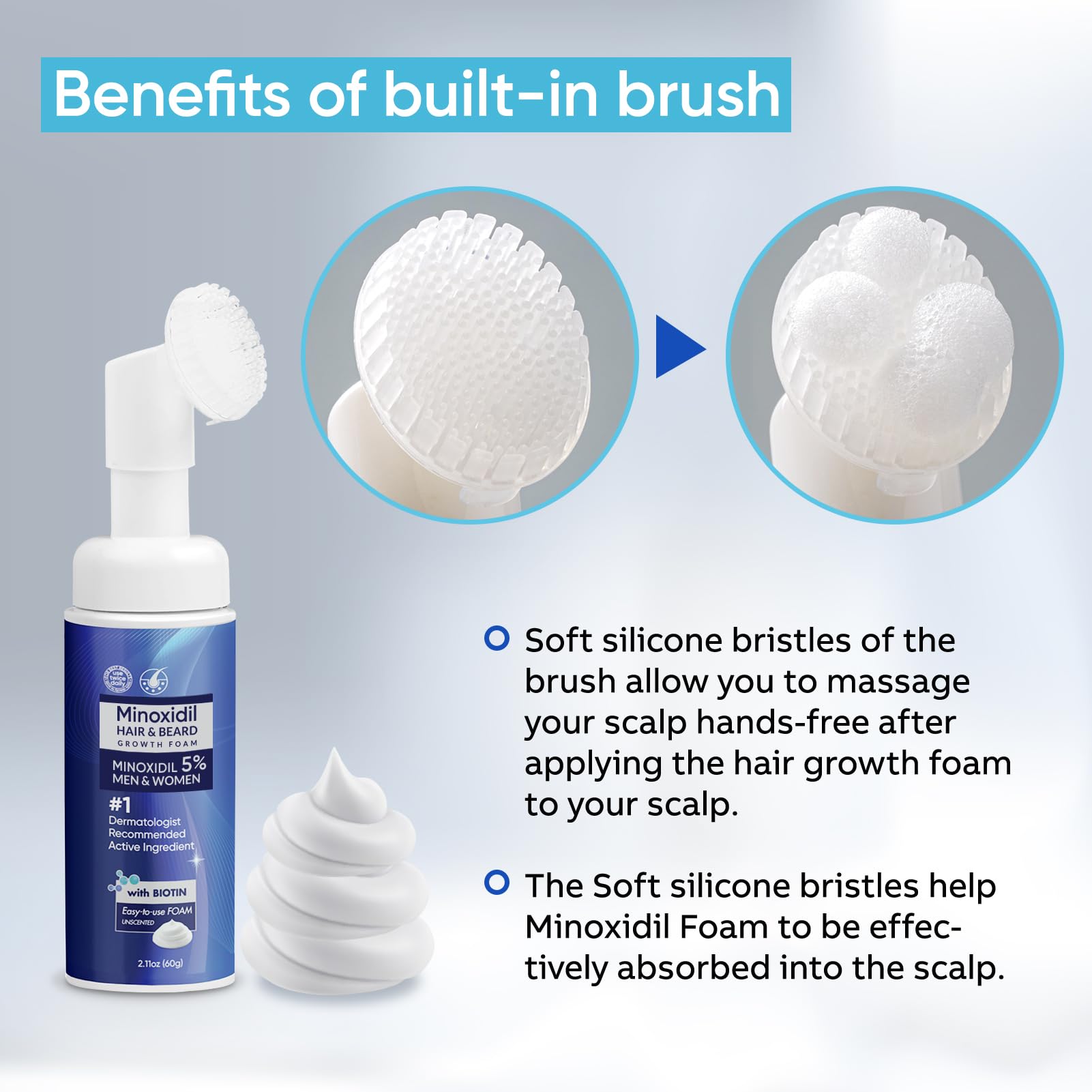 Artimore Minoxidil Mousse 5% — application sur cuir chevelu pour épaississement potentiel