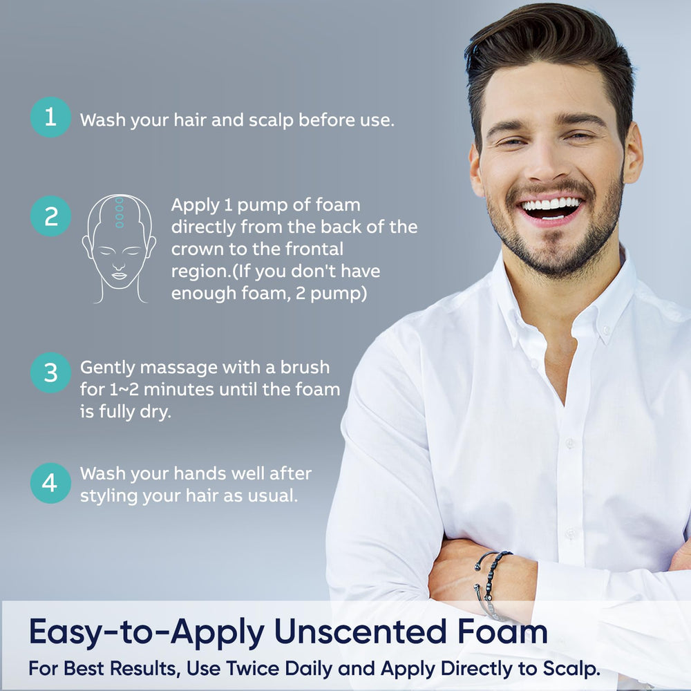 Artimore Minoxidil Mousse 5% — cheveux fins gagnent en densité potentielle