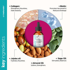 artnaturals aceite capilar biotina-colágeno, mejora volumen y densidad para cabello más lleno.