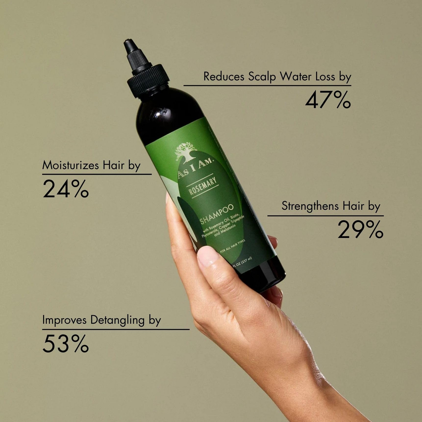 Etiqueta natural de As I Am Rosemary Shampoo destacando ingredientes suaves para cuero cabelludo.