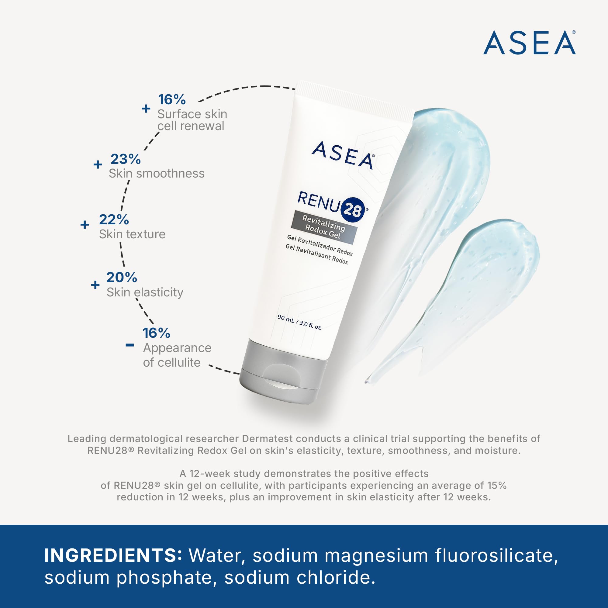 ASEA RENU28 Gel Redox, aplicación rostro: mejora la elasticidad.