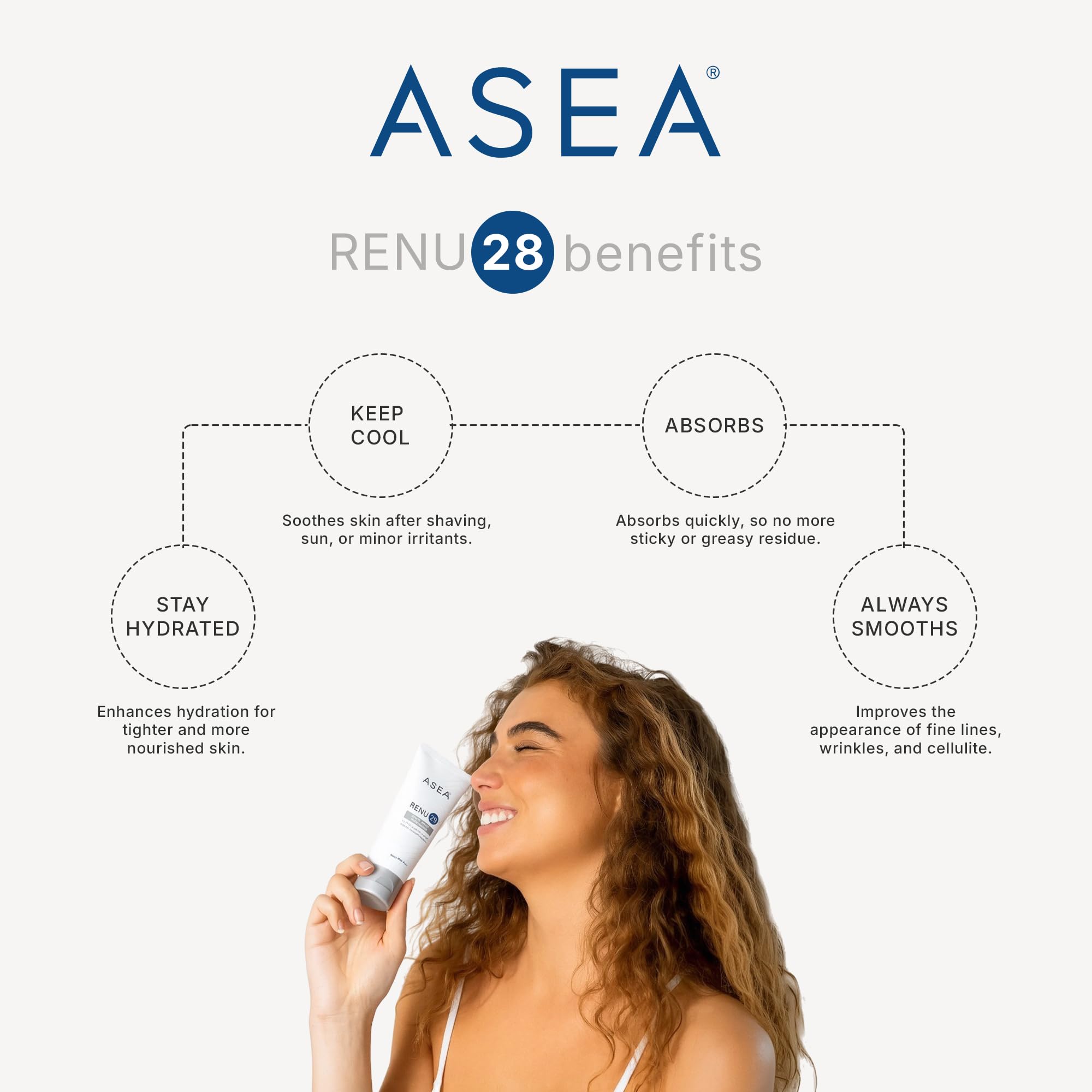 ASEA RENU28 Gel Redox, aplicación corporal para cuidado suave.