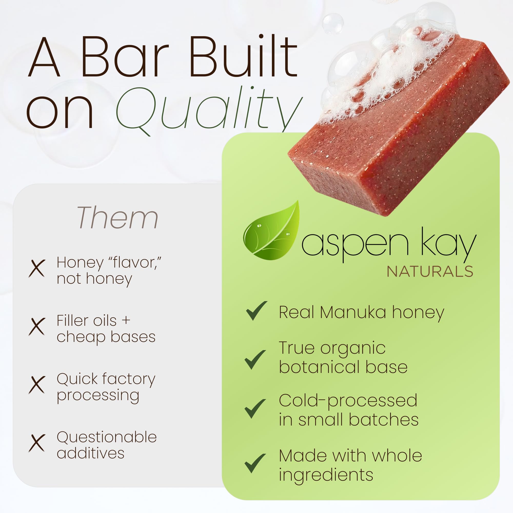 Aspen Kay Naturals Jabon Aloe Vera Orgánico – hidratación suave para piel sensible