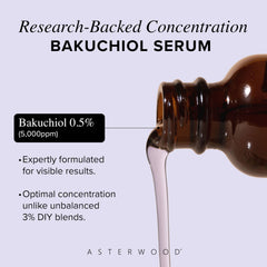 Aplicación suave del serum Bakuchiol en las manos para el rostro.
