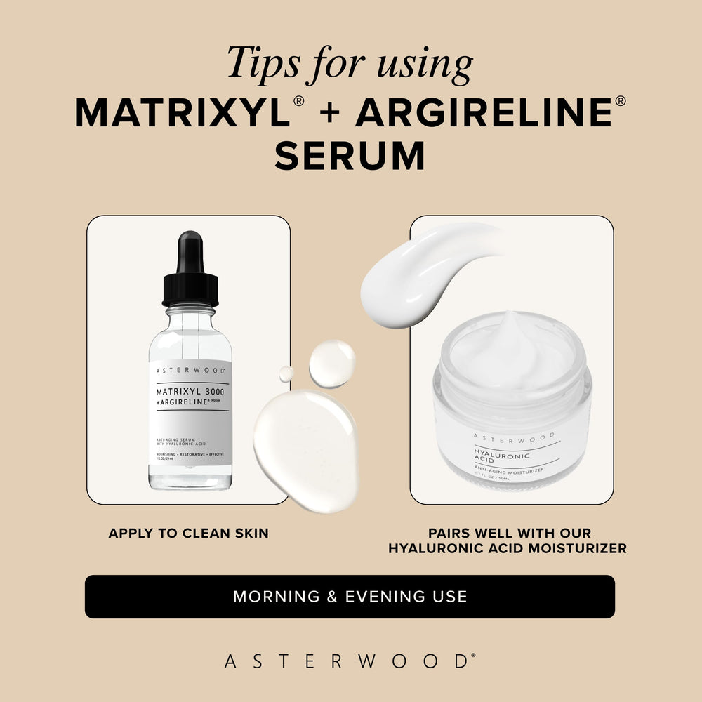 Asterwood Matrixyl 3000 + Argireline: conjunto de péptidos para renovación suave.