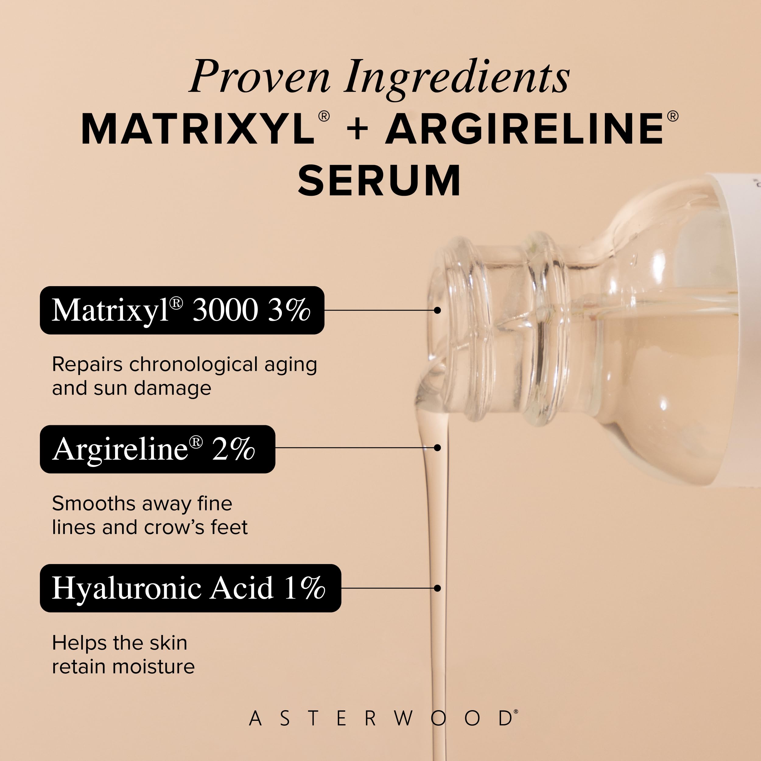 Asterwood Matrixyl 3000 + Argireline: textura ligera, absorción rápida para piel suave.