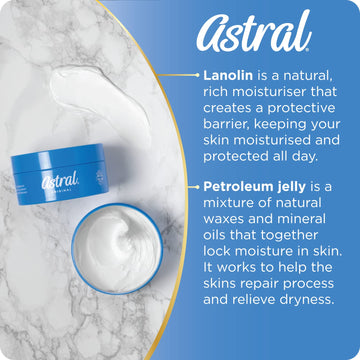 Astral Original textura cremosa, aplicación suave y rápida absorción.