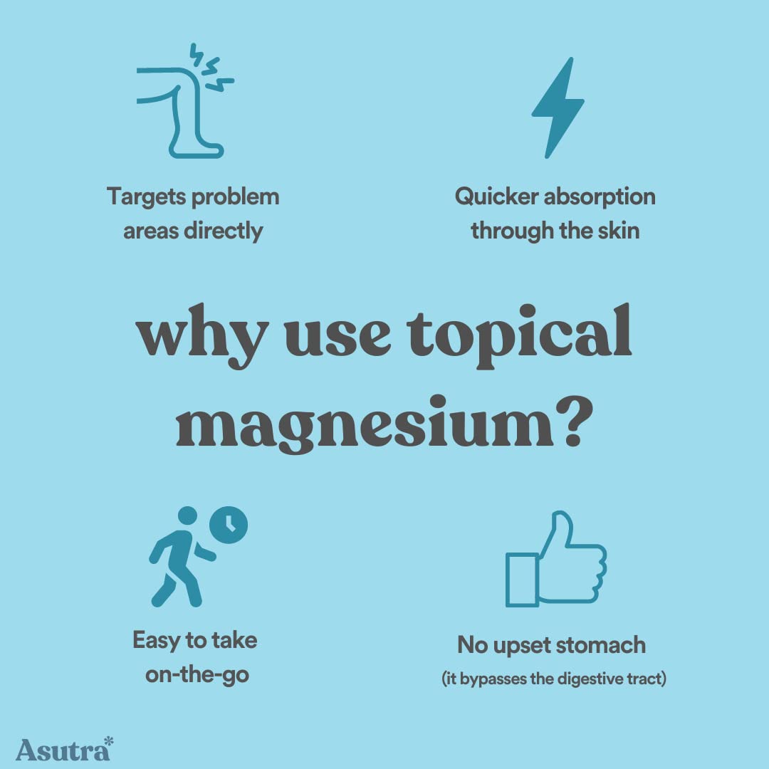 Magnesium Zechstein ASUTRA – origine naturelle et hydratante