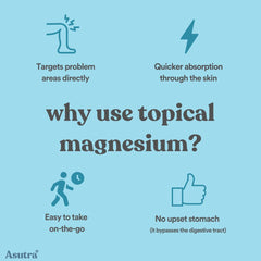 Magnesium Zechstein ASUTRA – origine naturelle et hydratante