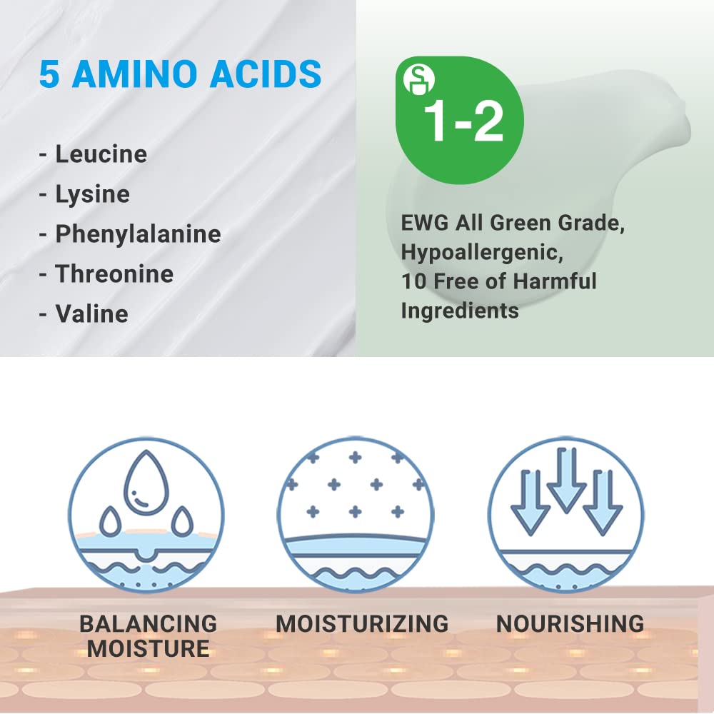 ATOPALM fórmula con Omega-Ceramidas, limpieza suave sin resecar la piel.