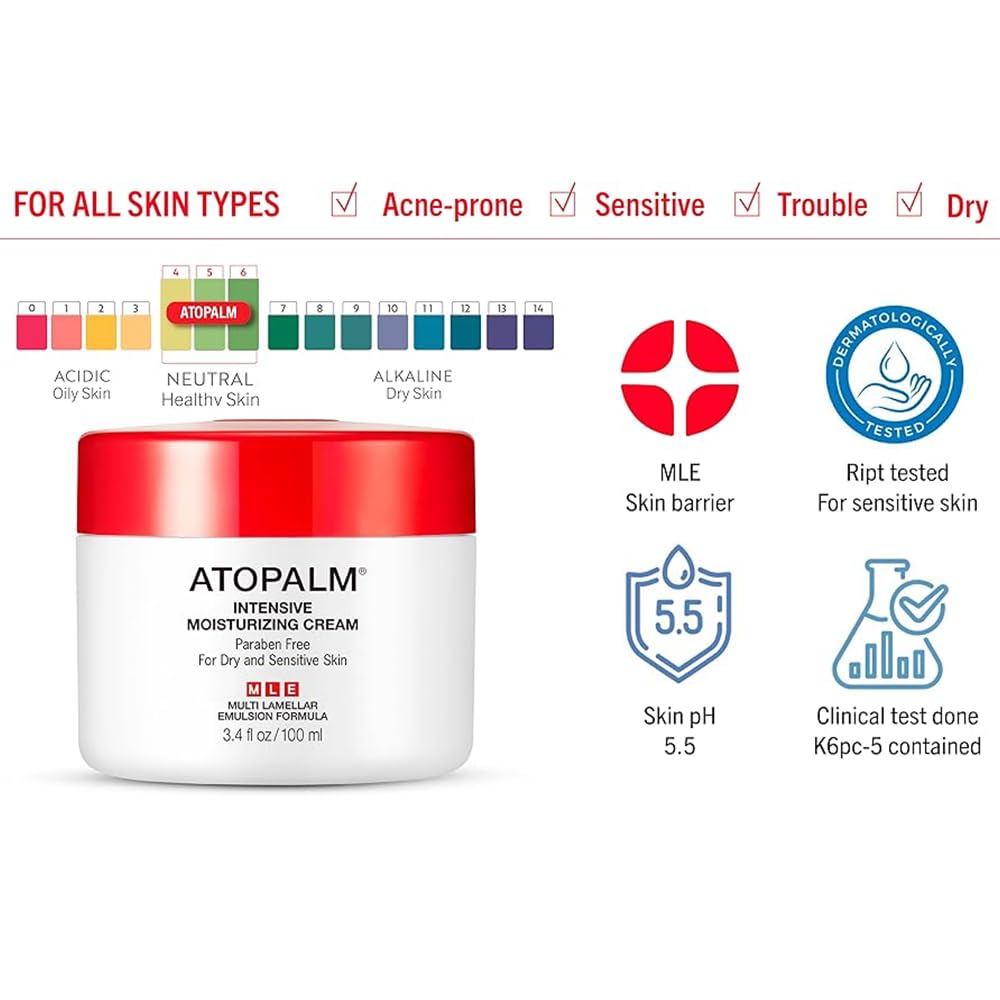 ATOPALM tecnología emulsión multicapas patentada para mejor absorción.