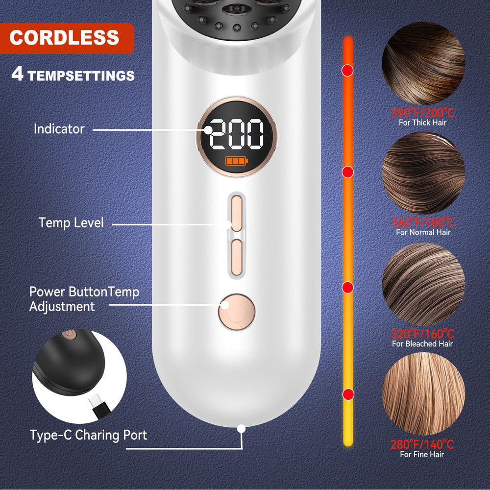 Control de temperatura de 9 niveles en Atopskins para distintos pelos.