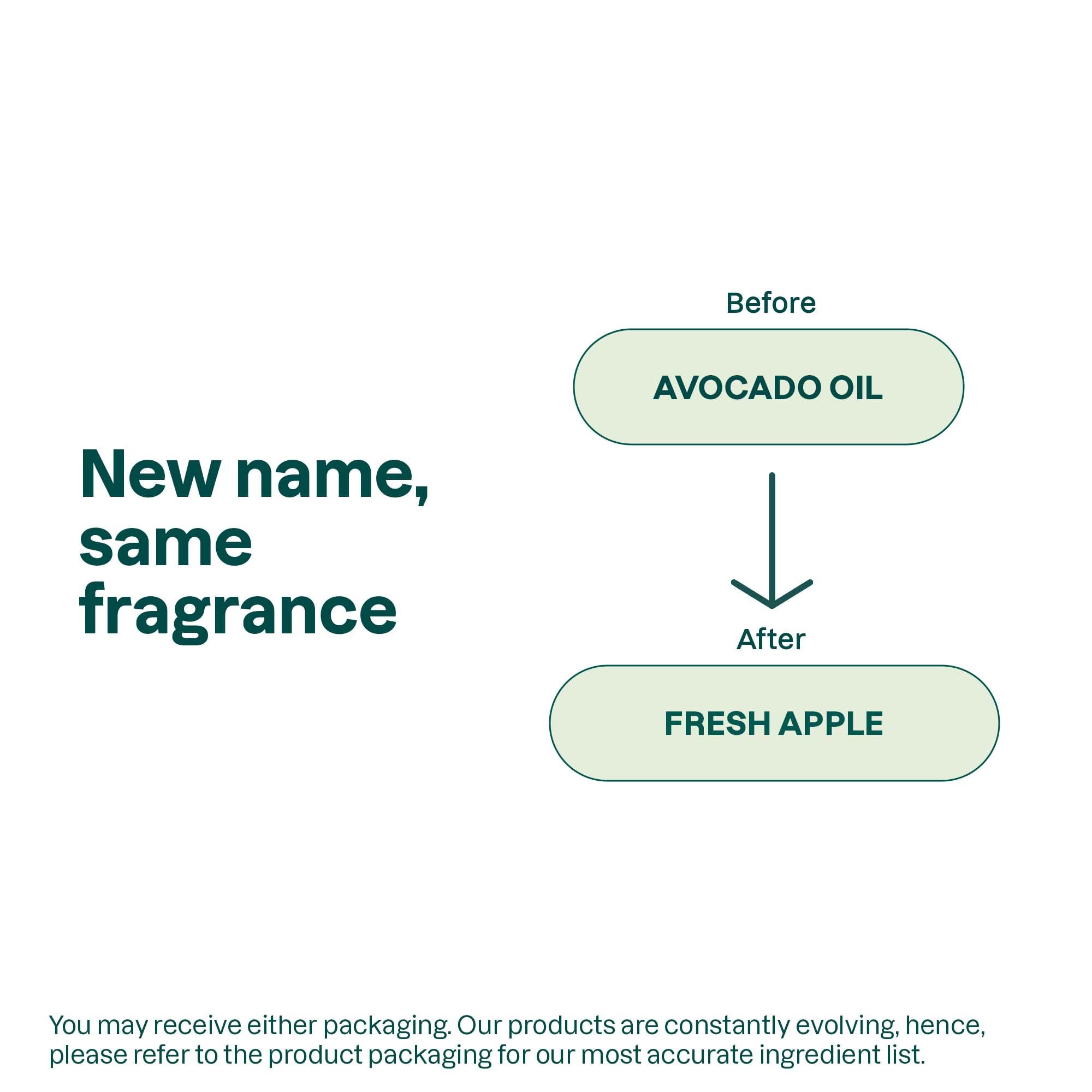 ATTITUDE Emballage HDPE recyclable — flacon respectueux de l’environnement et facile à recycler.
