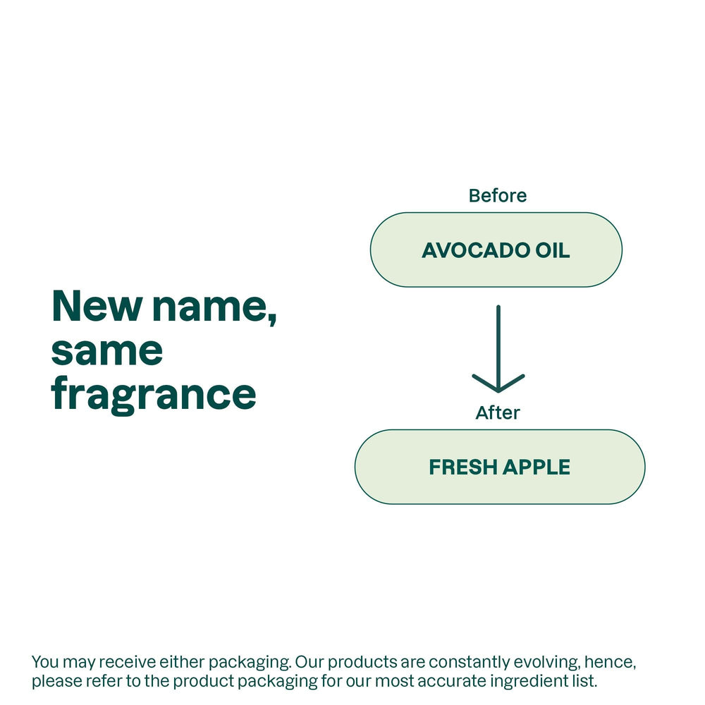ATTITUDE Emballage HDPE recyclable — flacon respectueux de l’environnement et facile à recycler.