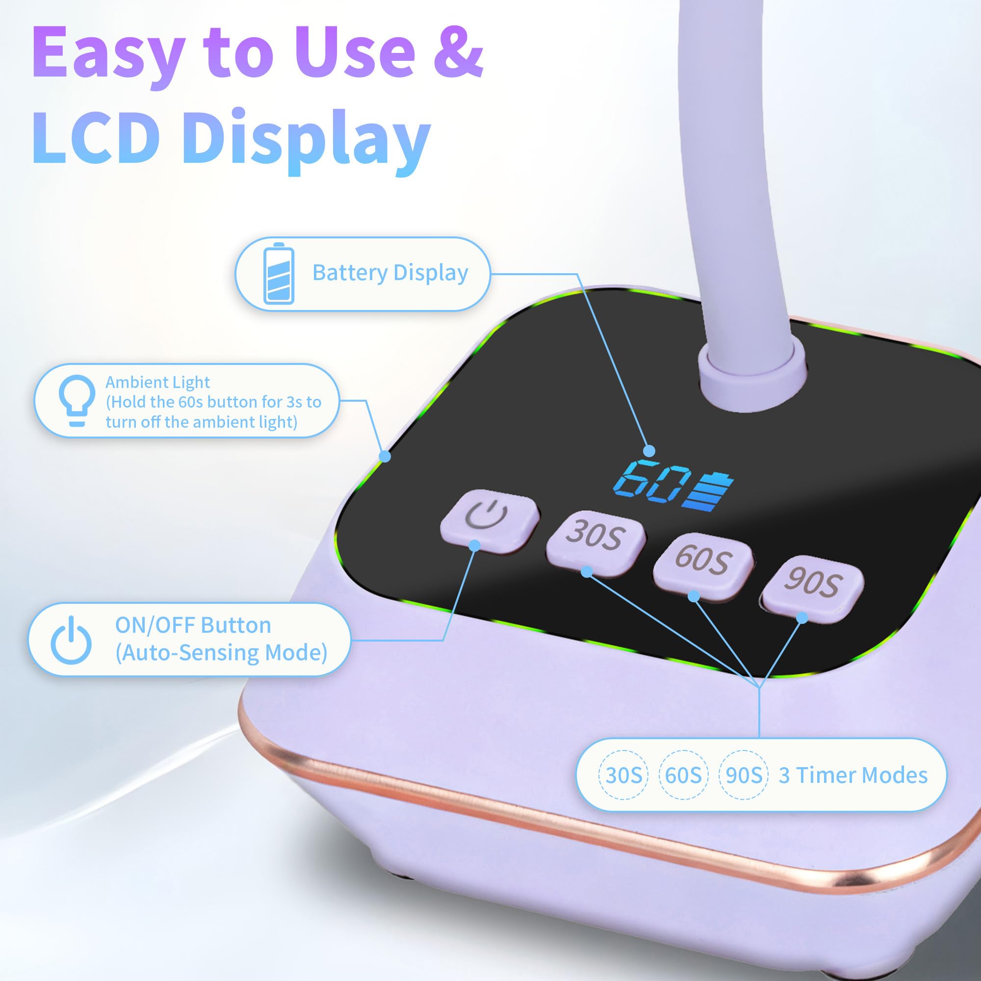 Auduto lámpara UV portátil con pantalla de cristal líquido para controlar tiempo.
