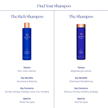 Augustinus Bader Champú crema rico; facilita aplicación suave y masaje relajante.