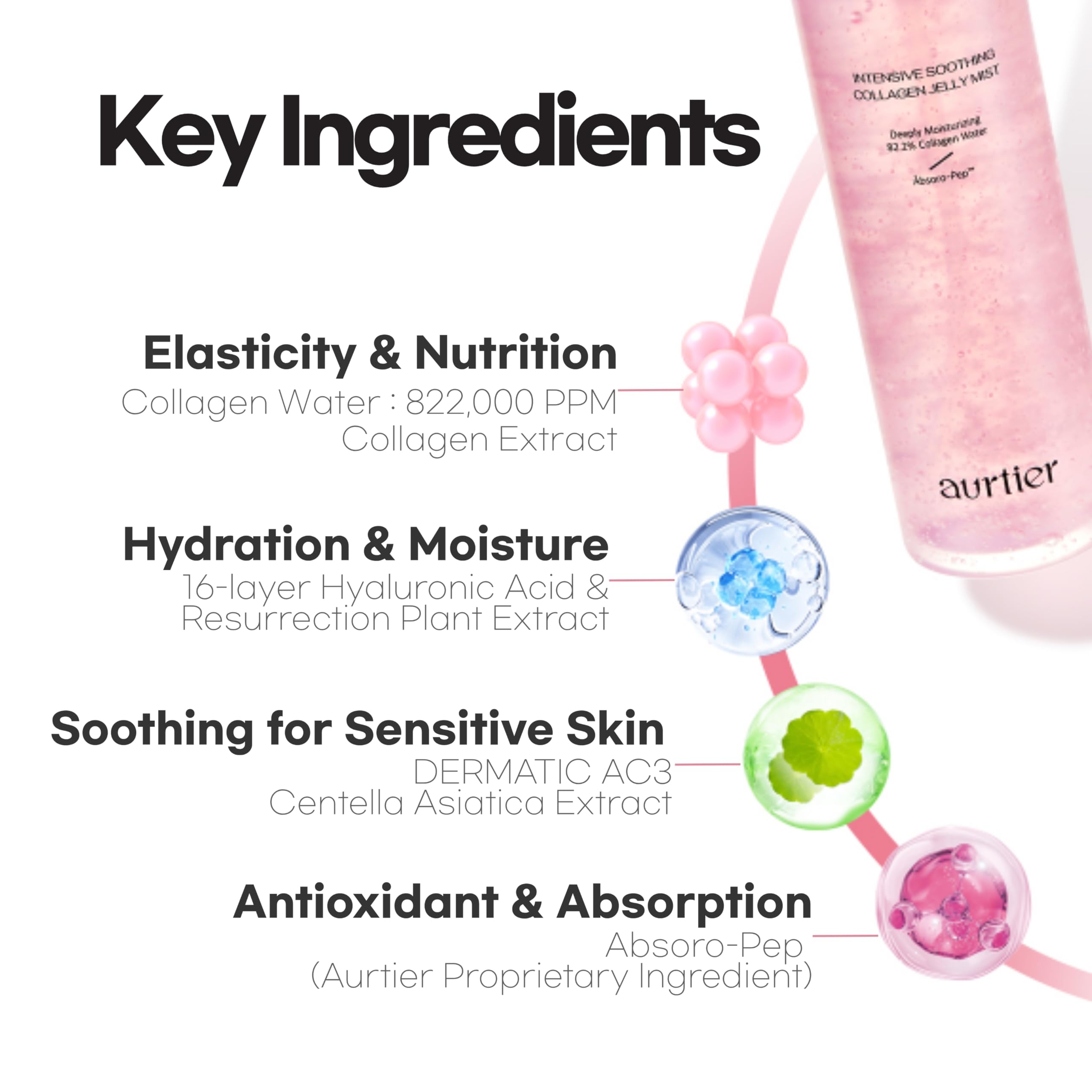 aurtier fijacion suave: rociar antes del maquillaje para brillo natural.
