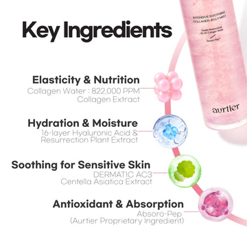 aurtier fijacion suave: rociar antes del maquillaje para brillo natural.