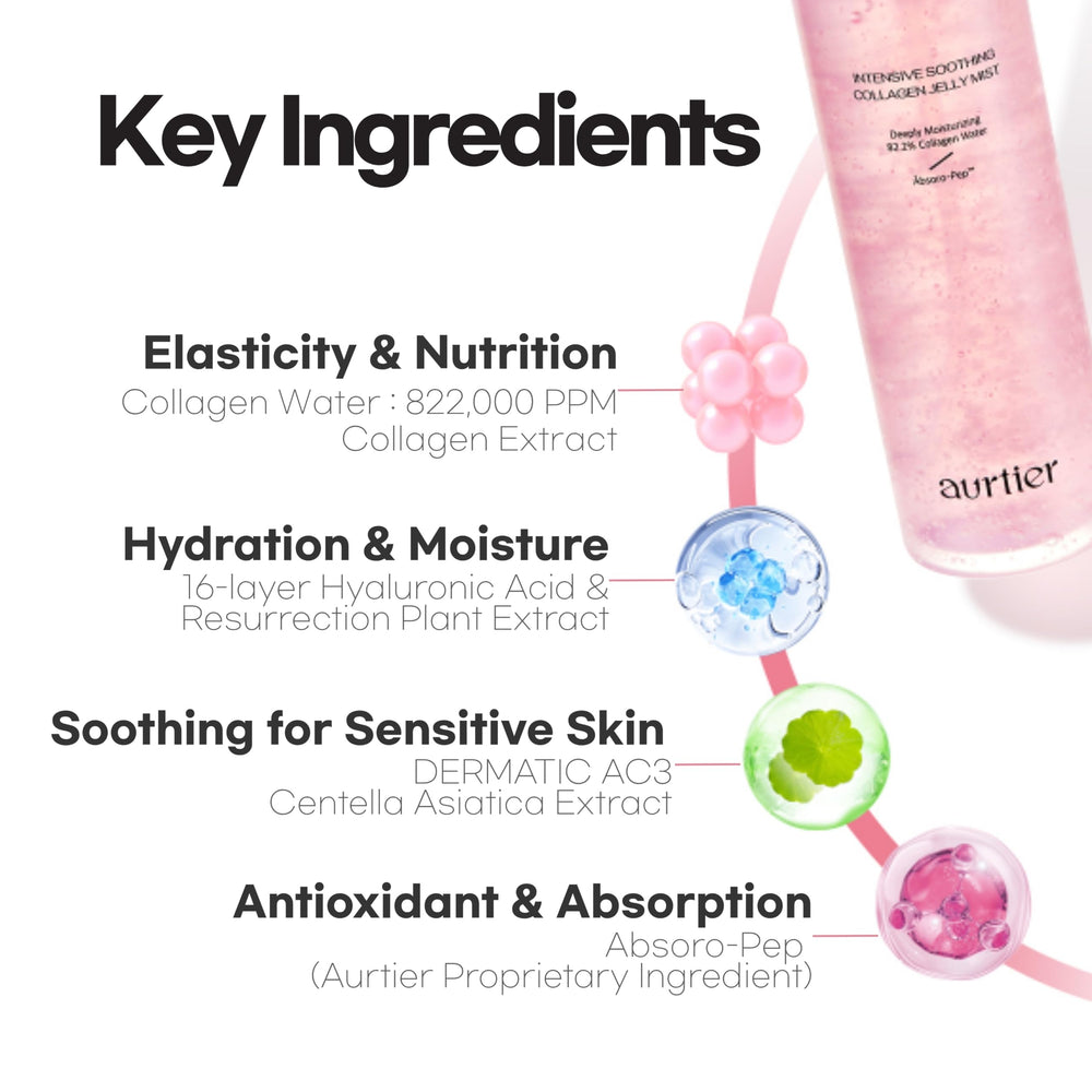 aurtier fijacion suave: rociar antes del maquillaje para brillo natural.