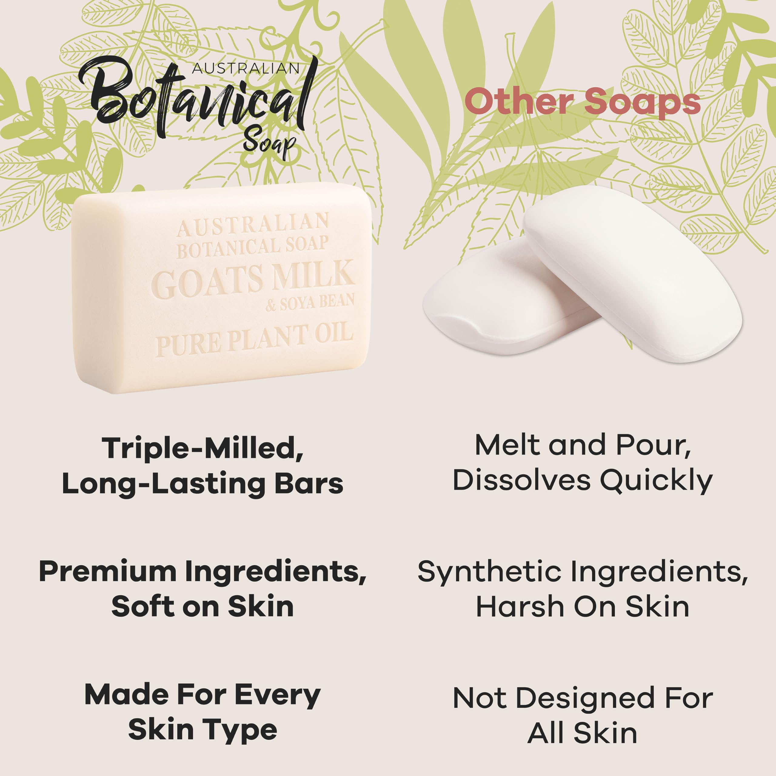 Australian Botanical Soap barra-jabon-leche-de-cabra uso diario para cuerpo manos