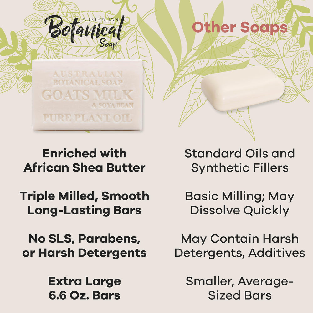 Australian Botanical Soap barra leche de cabra lista para uso en manos y cuerpo.