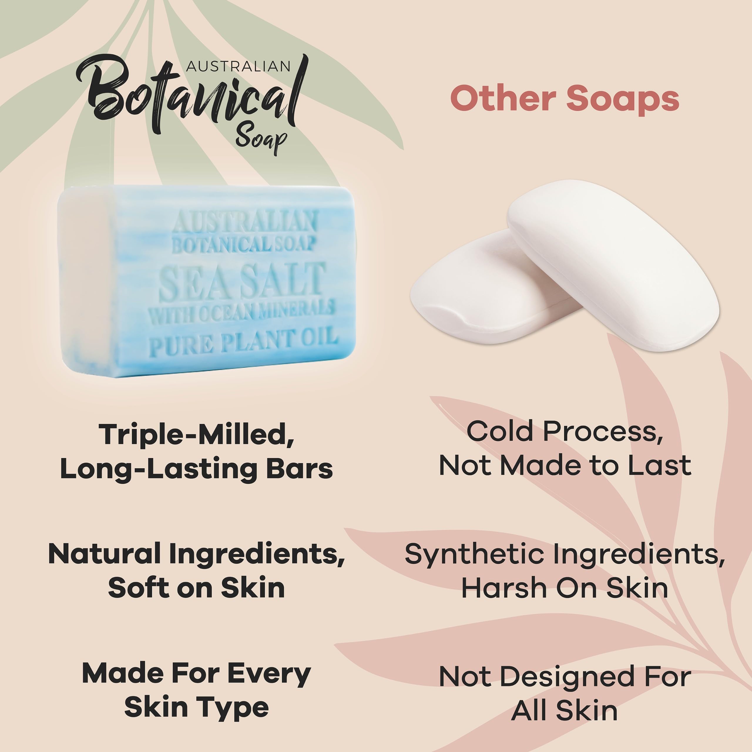Australian Botanical Soap – beurre de karité, soin nourrissant pour la peau.