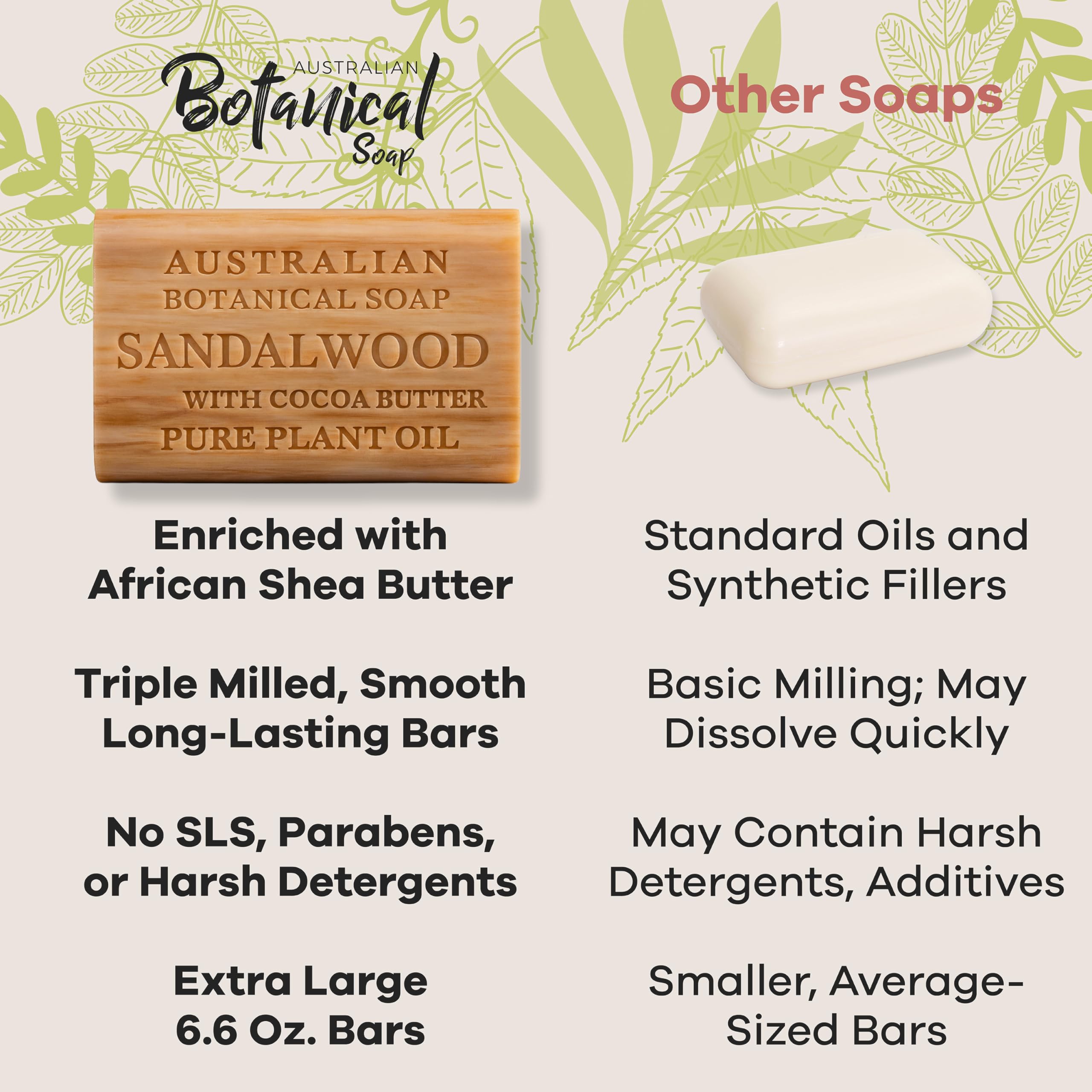 Jabón Australian Botanical Soap, crema rica, experiencia de lavado agradable.